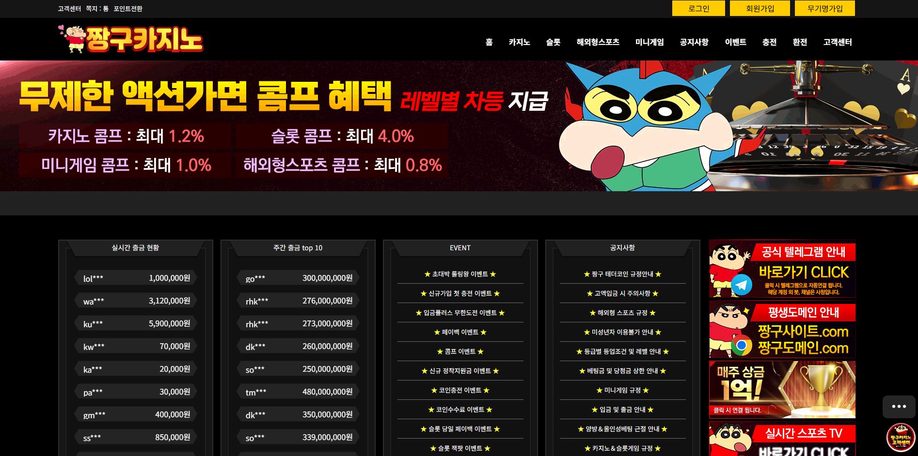 짱구카지노 먹튀 의심 – 피해 사례와 안전 이용 가이드